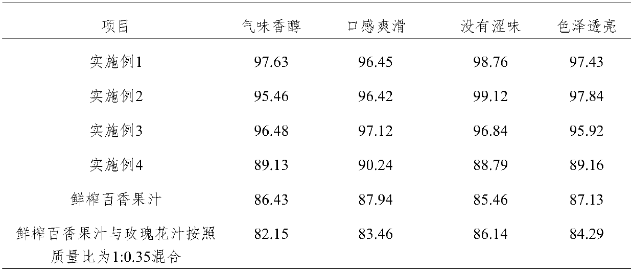 Passion fruit fruit-vinegar beverage and preparation method thereof