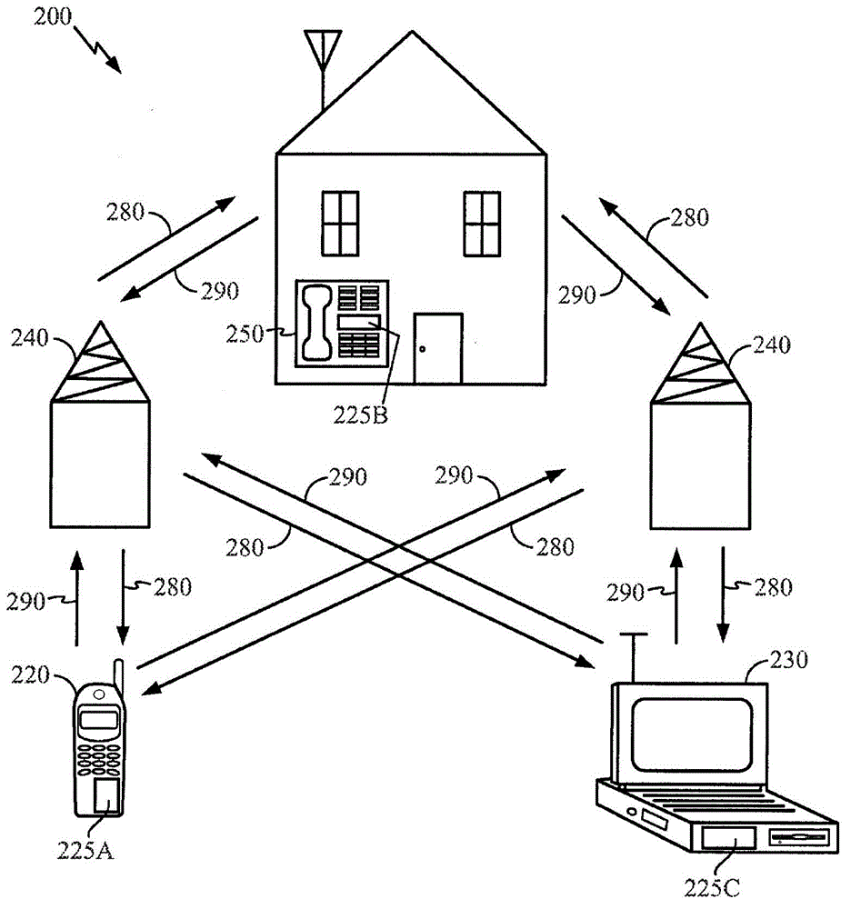 Dynamic video switching