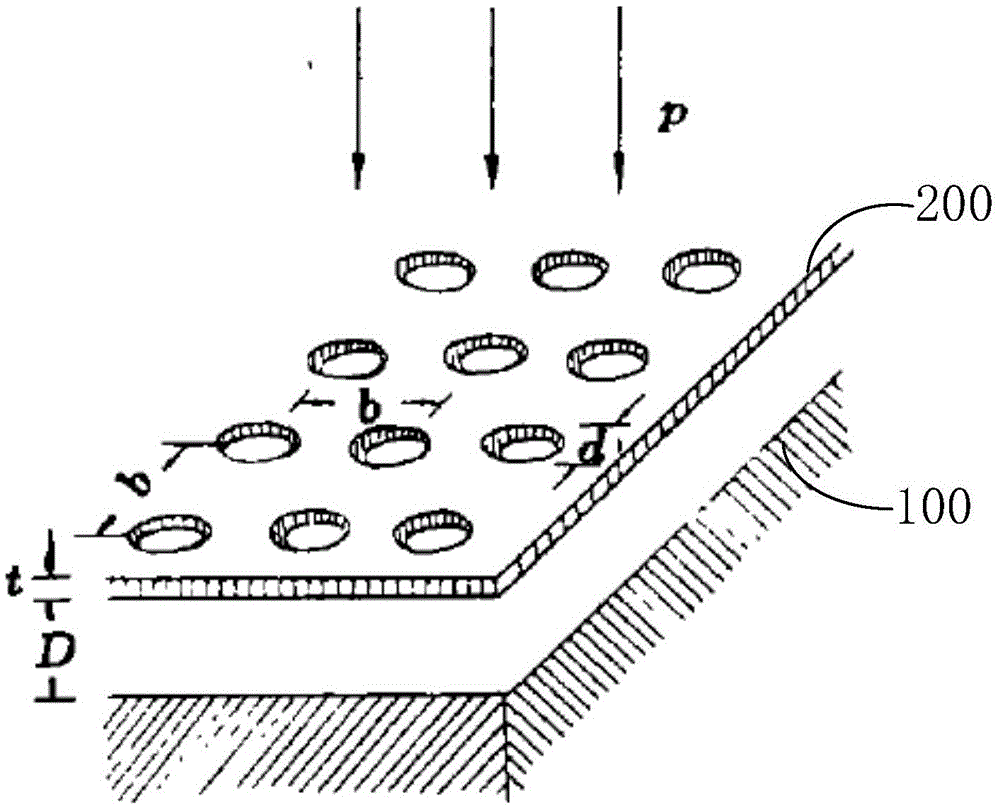 Amorphous alloy oil-immersed transformer employing micro-perforated panels