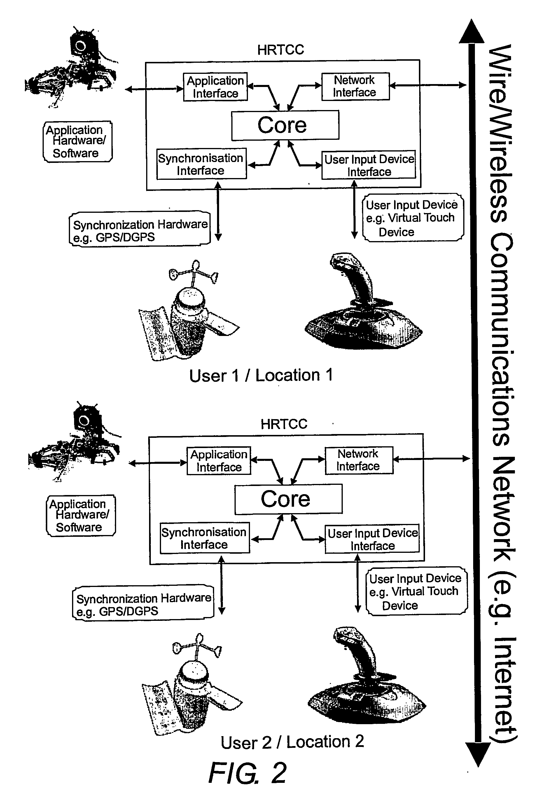 Real time control of hardware and software via communications network