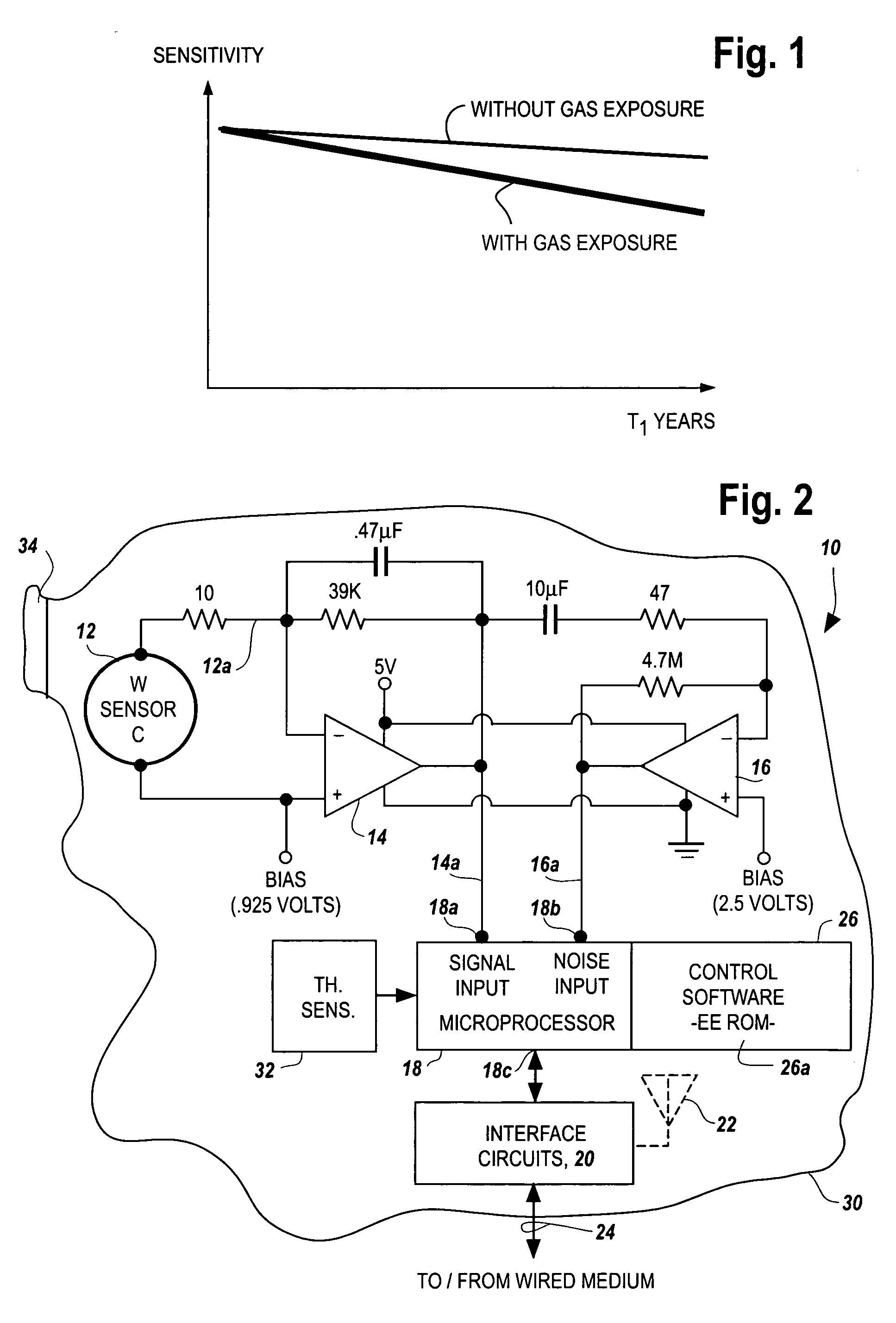 System and method of sensitivity adjustment for an electrochemical sensor