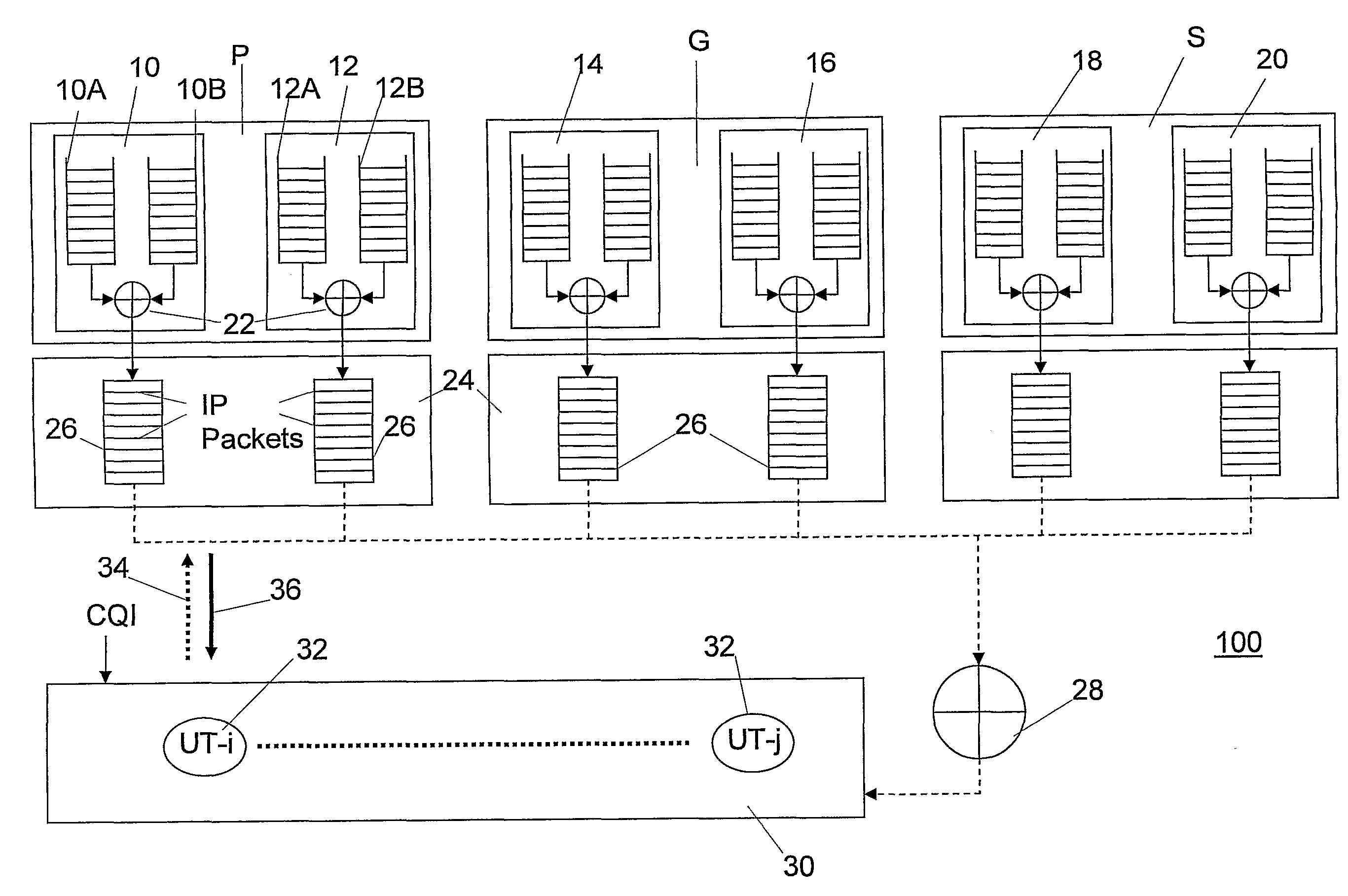 Method and Apparatus for Solving Data Packet Traffic Congestion