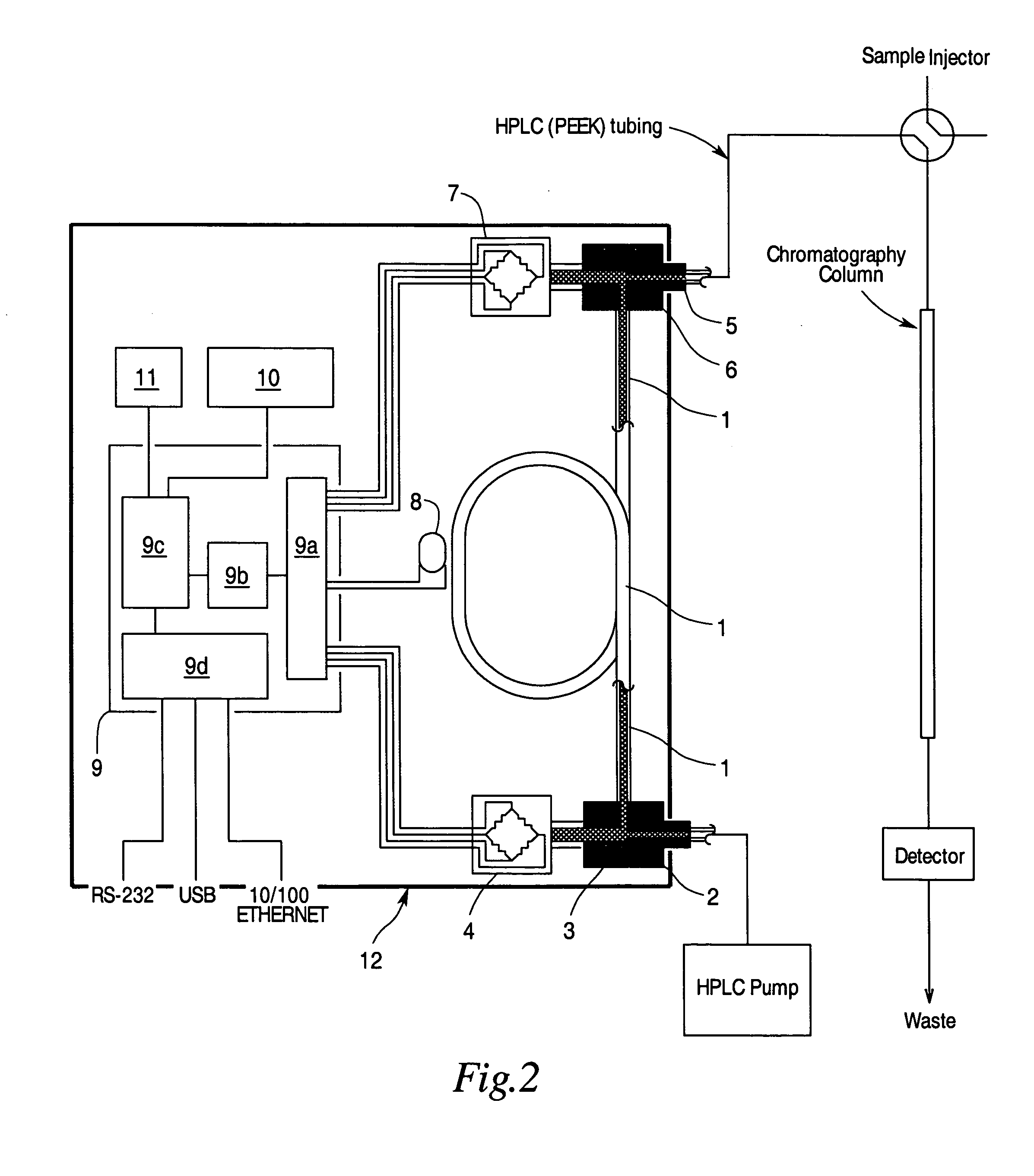 Viscometric flowmeter