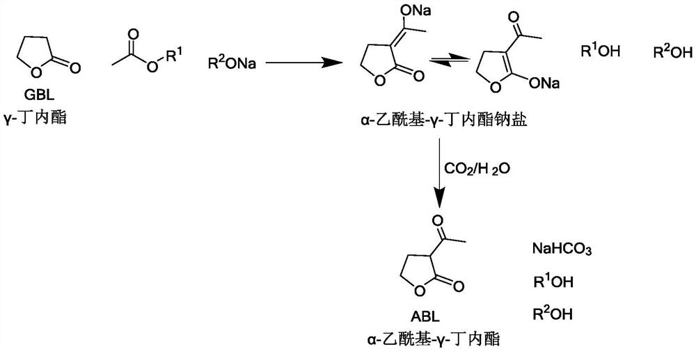 Preparation method of alpha-acetyl-gamma-butyrolactone