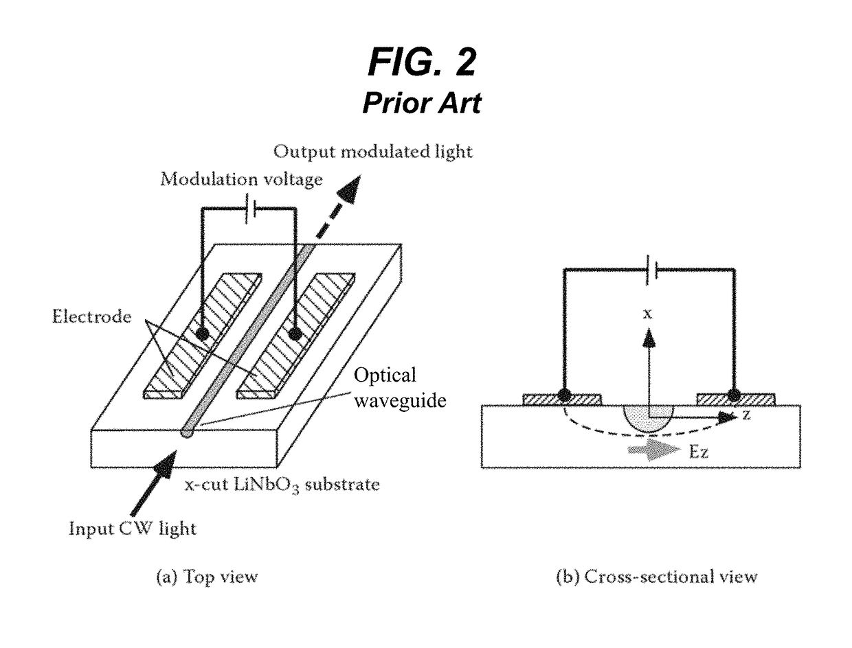 Access Resistance Modulated Solid-State Light Source