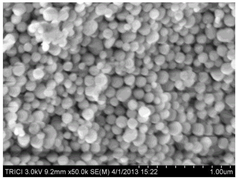 Composite microsphere with carbon sphere nucleus and CuO shell and preparation method and application thereof