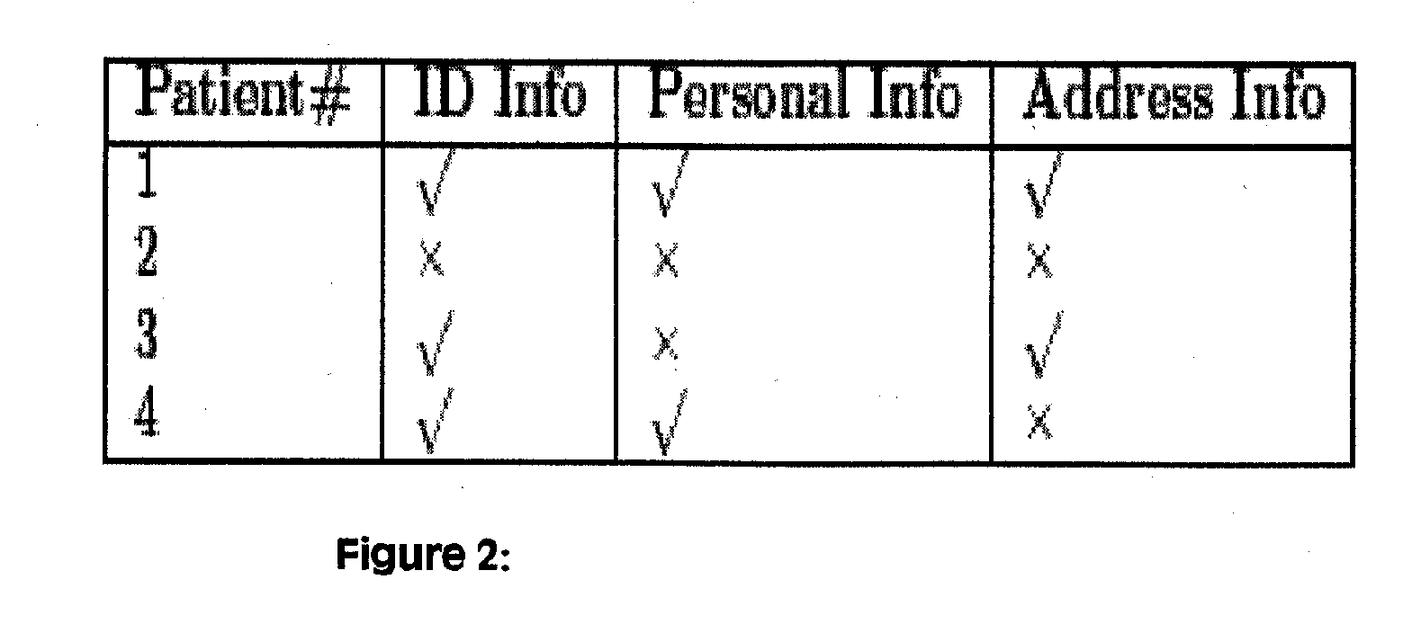 System and method for limiting disclosure in hippocratic databases