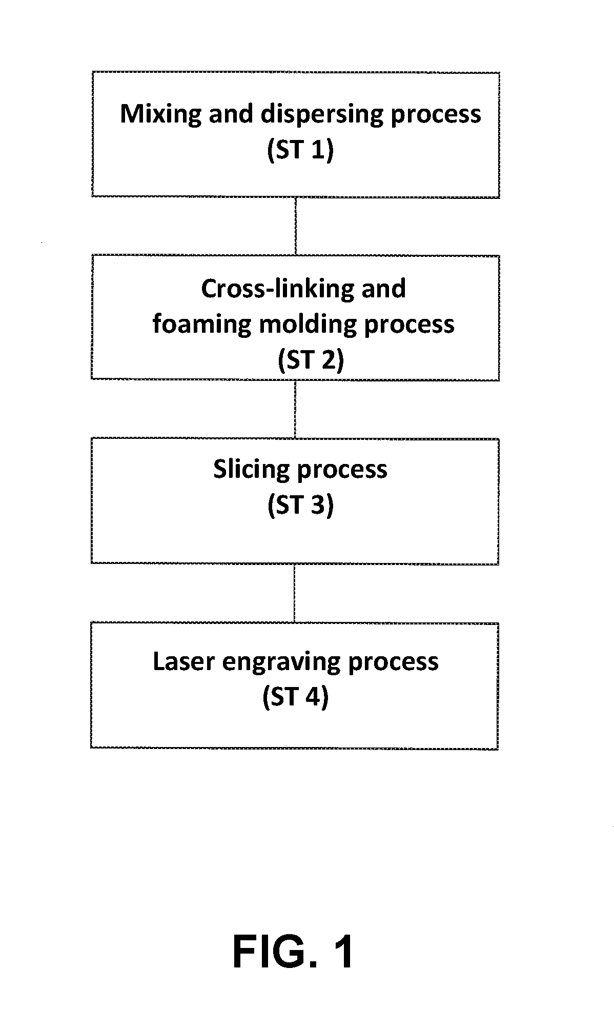 Method of producing synthetic resin stamp