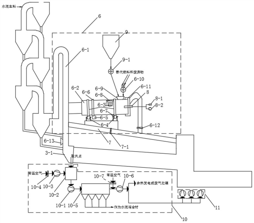 Cement raw material decomposition system using alternative fuel