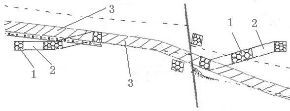 Sectional filling method of old lane