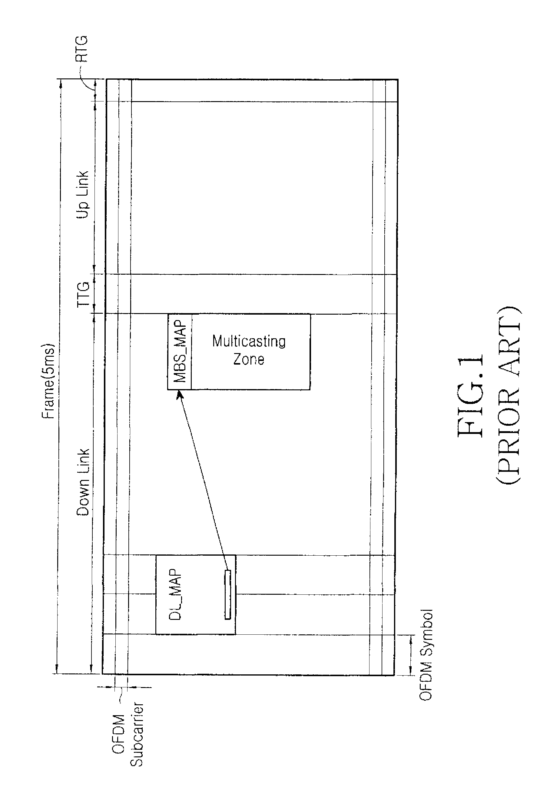 Data transmission/reception method for multicast & broadcast service in broadband wireless access system