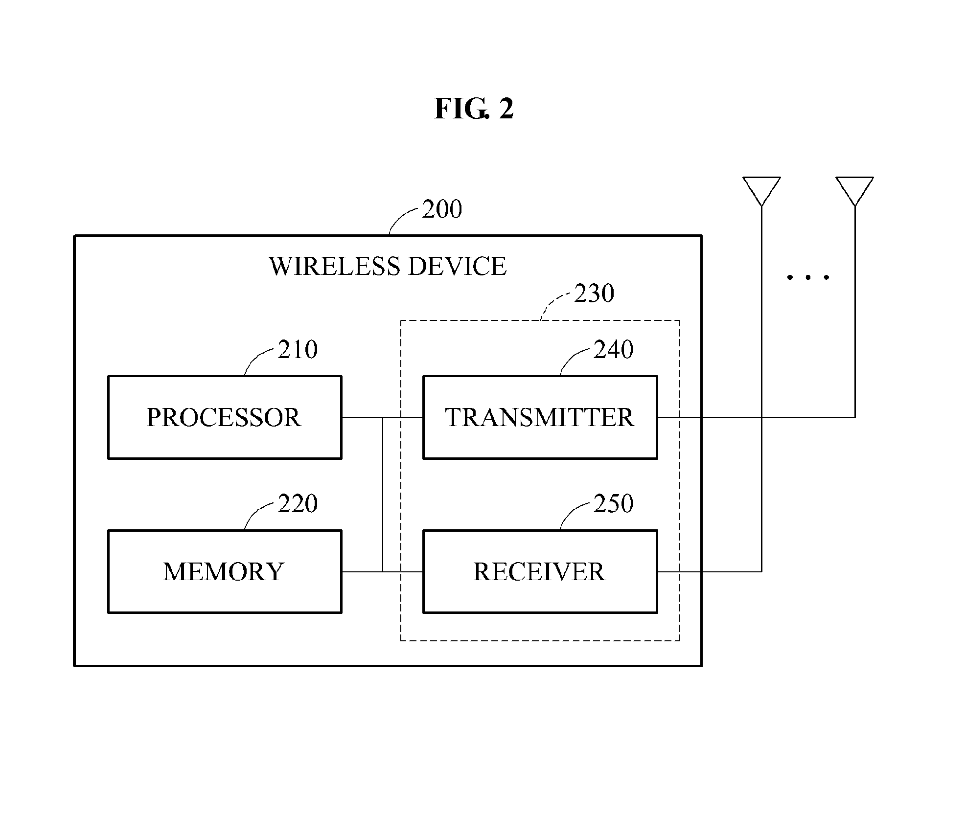 Wireless communication method for enhancing transmission efficiency through separating transmission interval in wireless local area network (WLAN) system