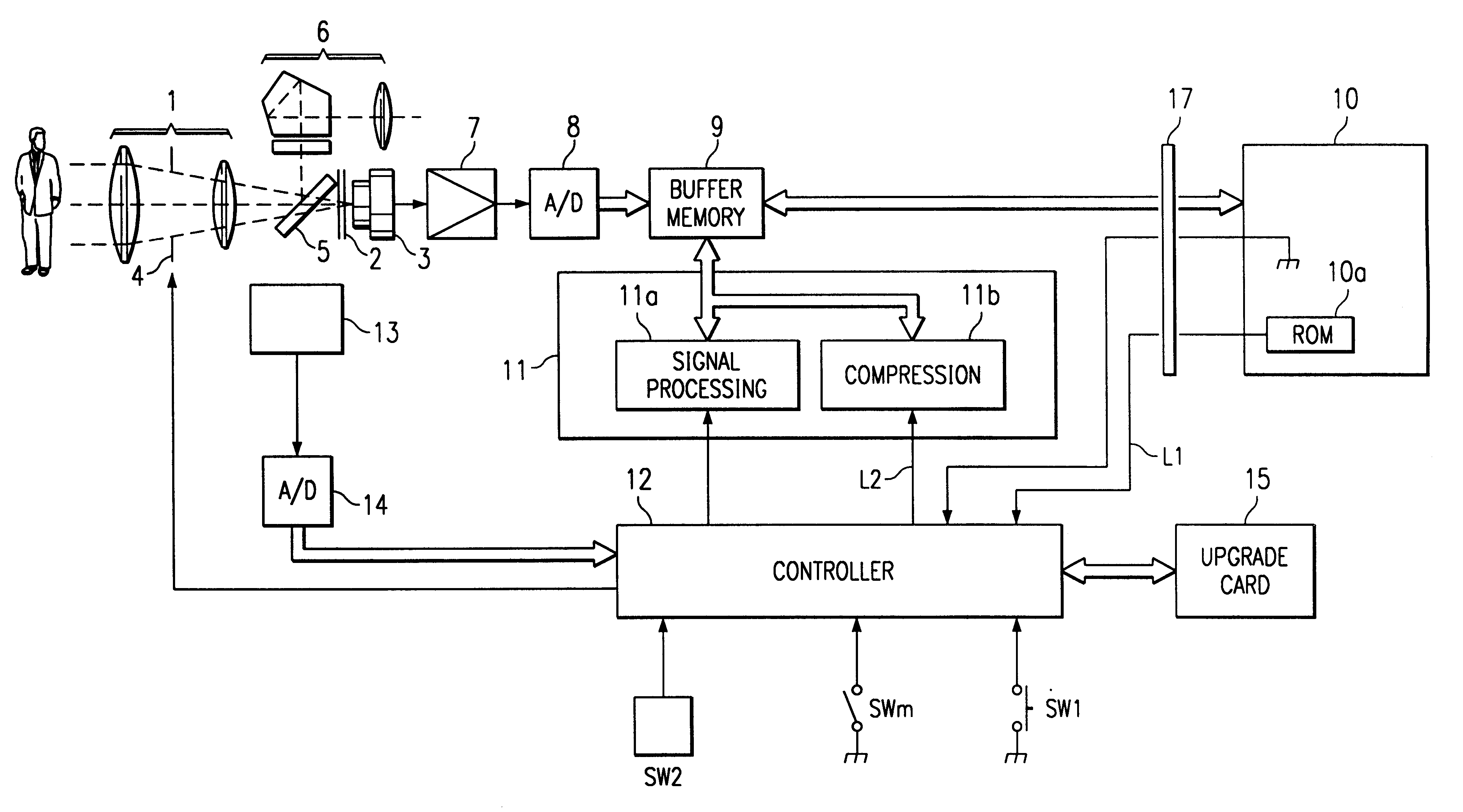 Camera system capable of storing compressed data