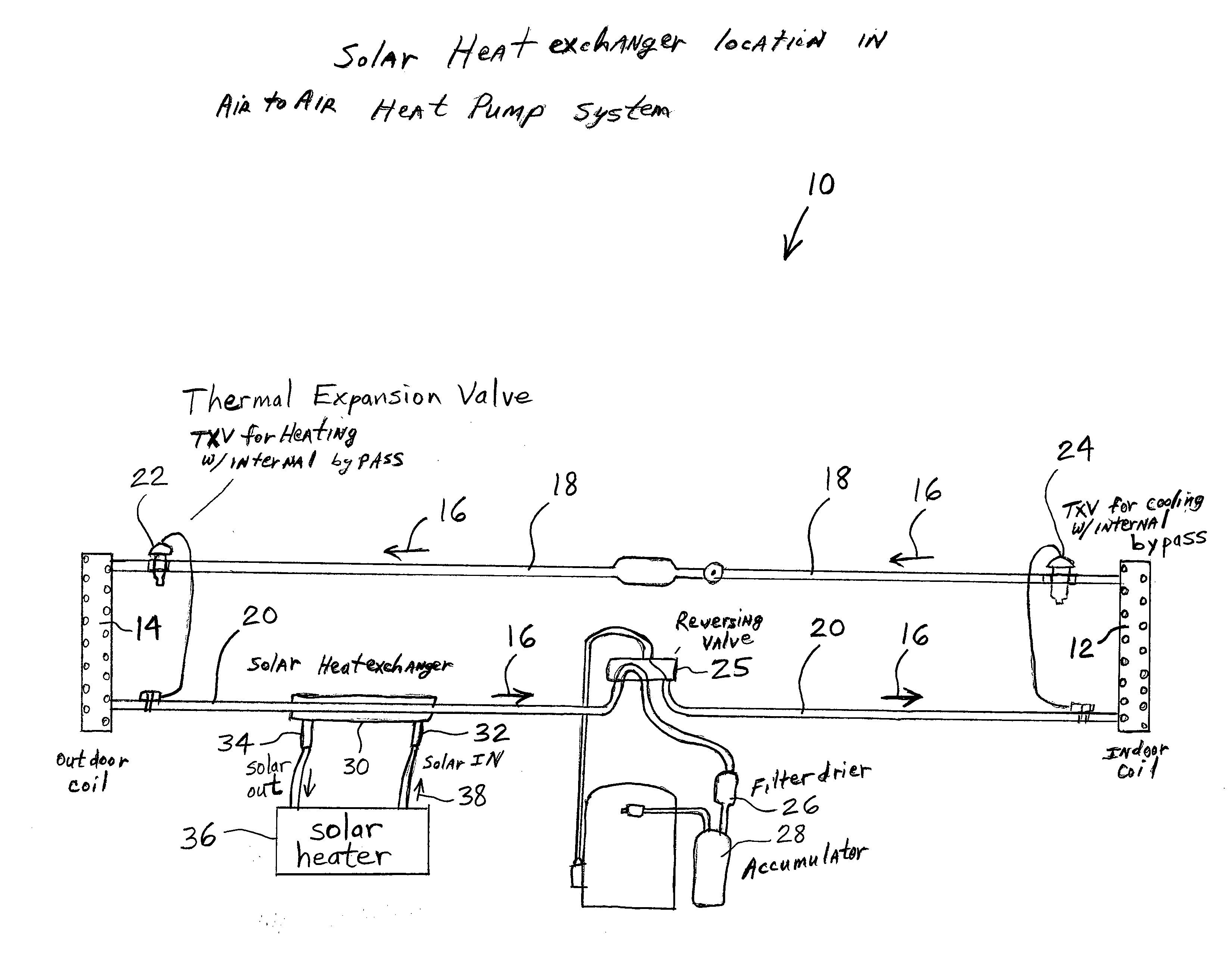 Solar heat exchanger controller