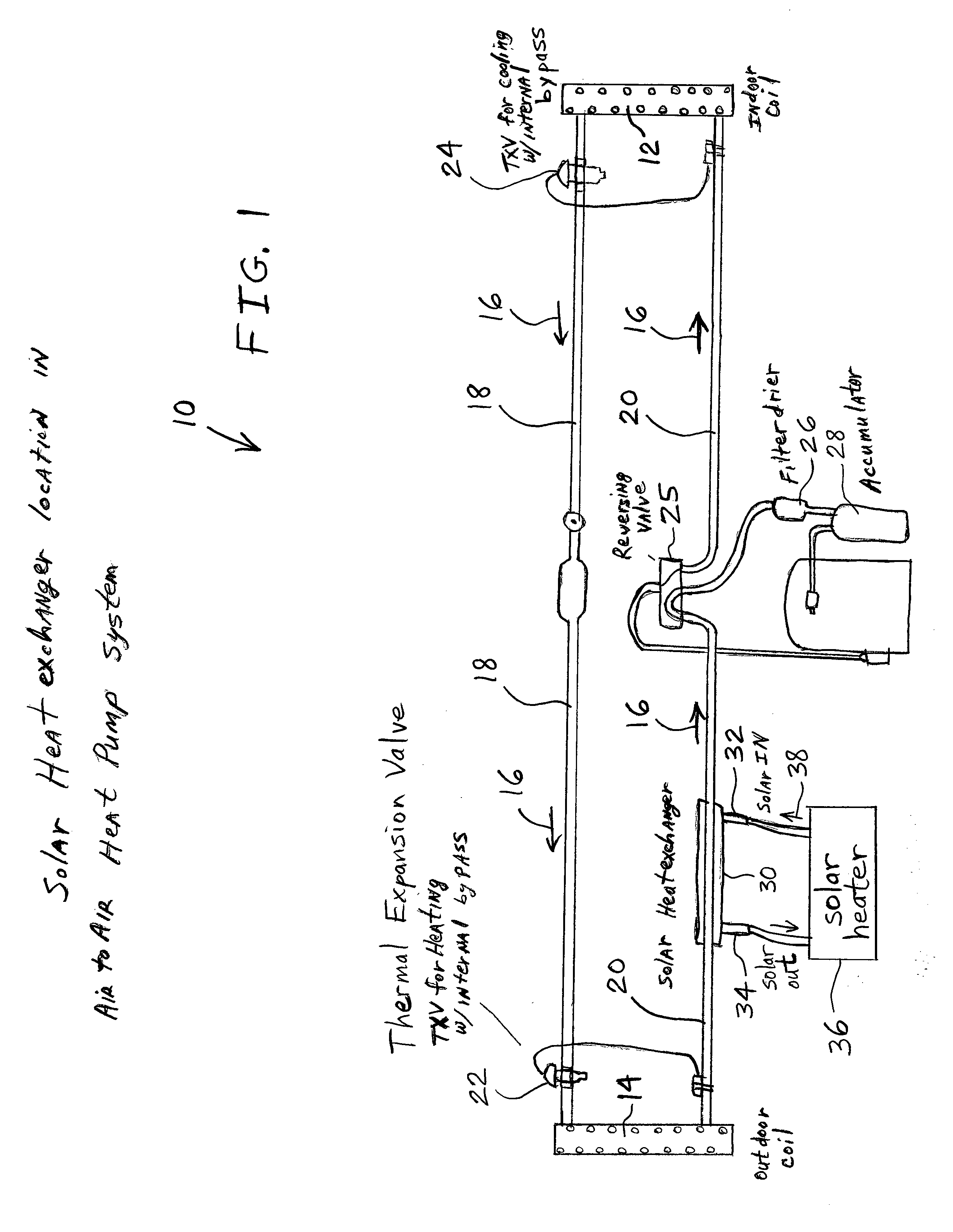 Solar heat exchanger controller