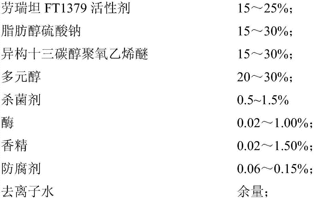 Bactericidal laundry gel bead, and preparation method and application thereof