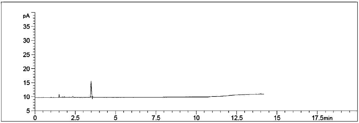 Method for detecting content of propargyl alcohol in phosphonomycin-1-phenethylamine salt by headspace gas chromatography