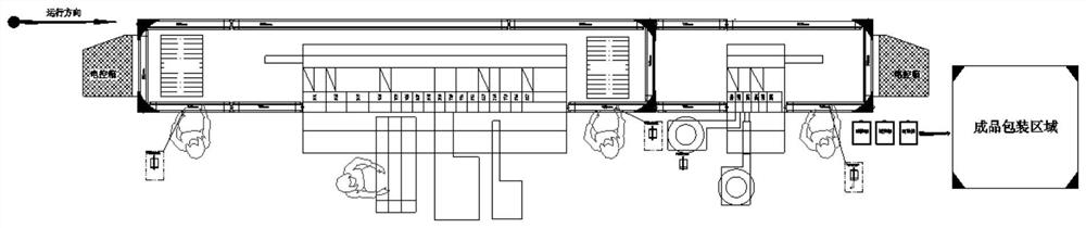 A kind of automatic assembly line of silicone urinary catheter