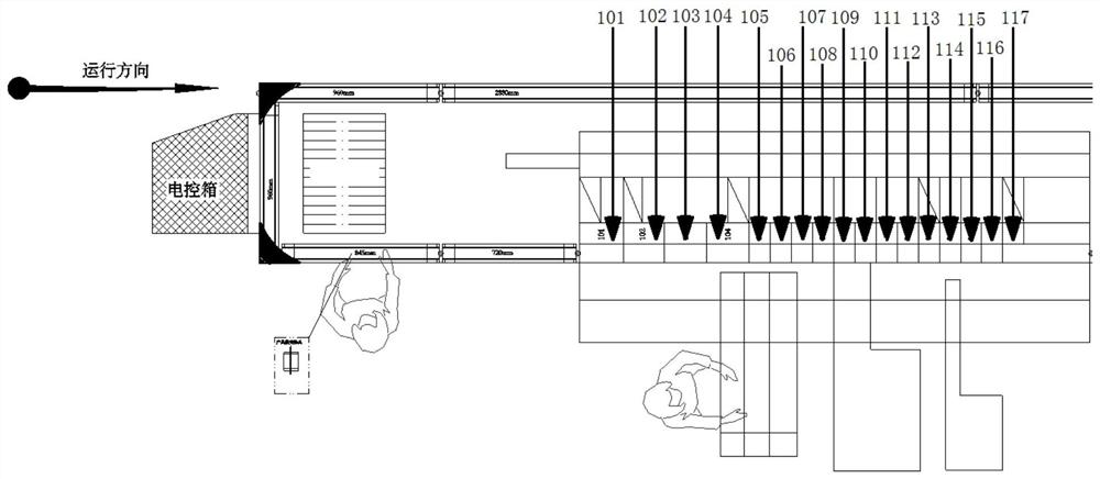 A kind of automatic assembly line of silicone urinary catheter