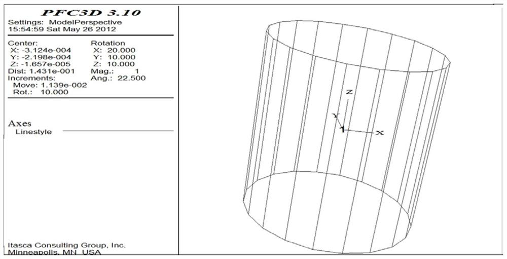 A 3D finite element modeling and simulation method for random particle size distribution in powder metallurgy