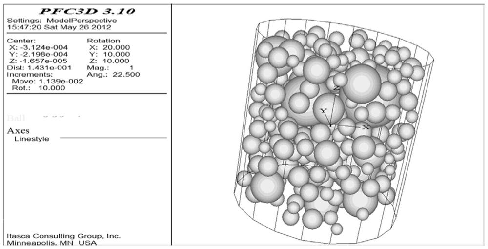 A 3D finite element modeling and simulation method for random particle size distribution in powder metallurgy