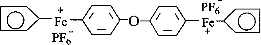 Preparation of cation light initiator ferrocene arene salt and application thereof