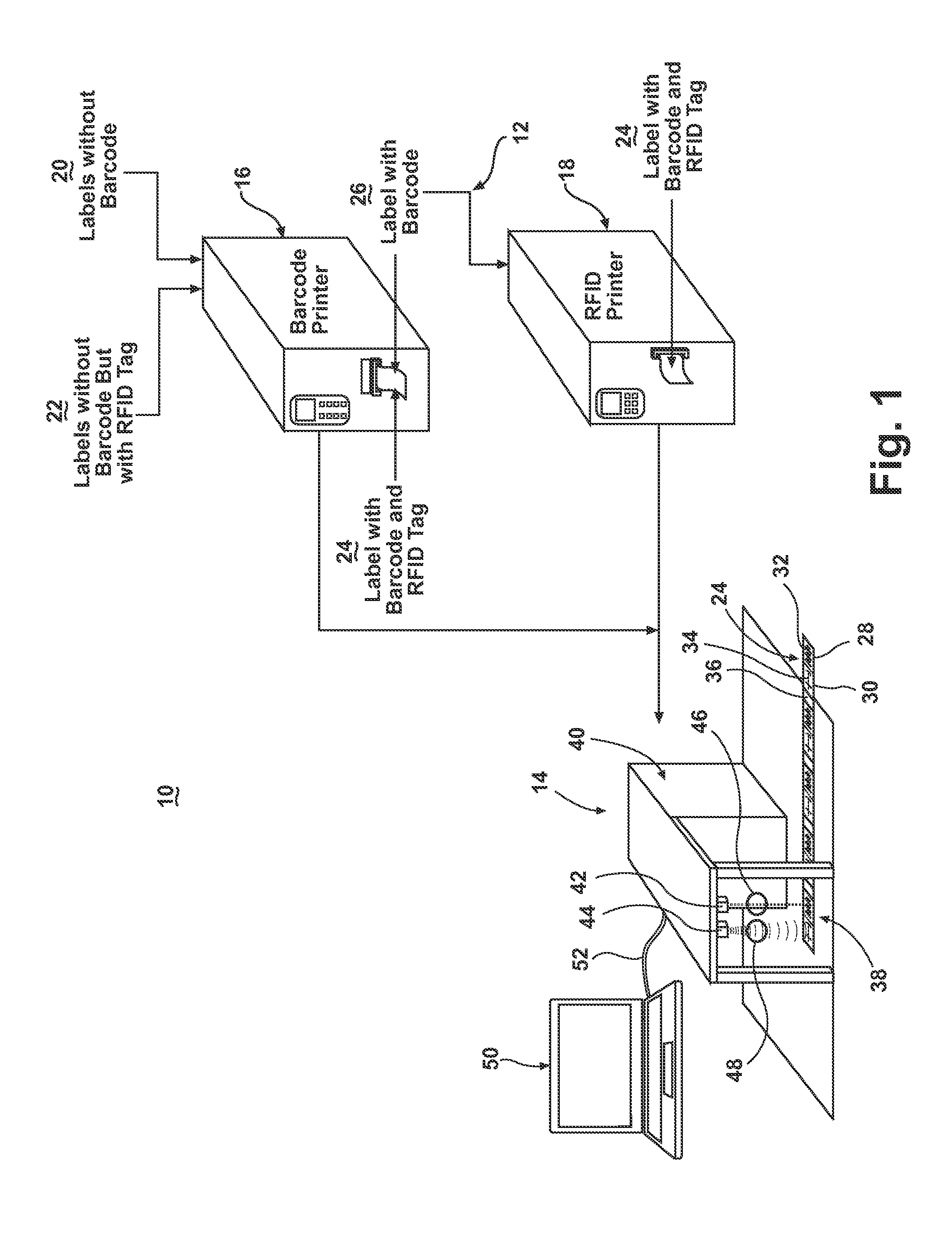 System for associating RFID tag with upc code, and validating associative encoding of same