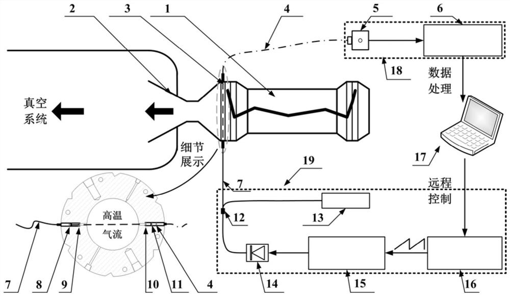 Diagnosis system for high enthalpy gas flow parameters of laminated arc heater