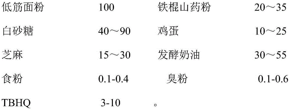 Iron stick yam flaky pastry and making method thereof