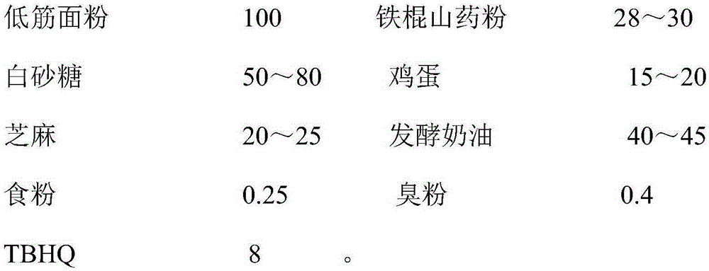 Iron stick yam flaky pastry and making method thereof