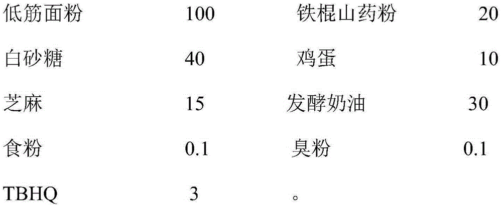 Iron stick yam flaky pastry and making method thereof