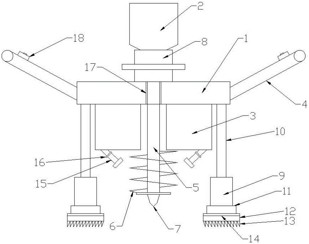 Earth auger for agroforestry planting