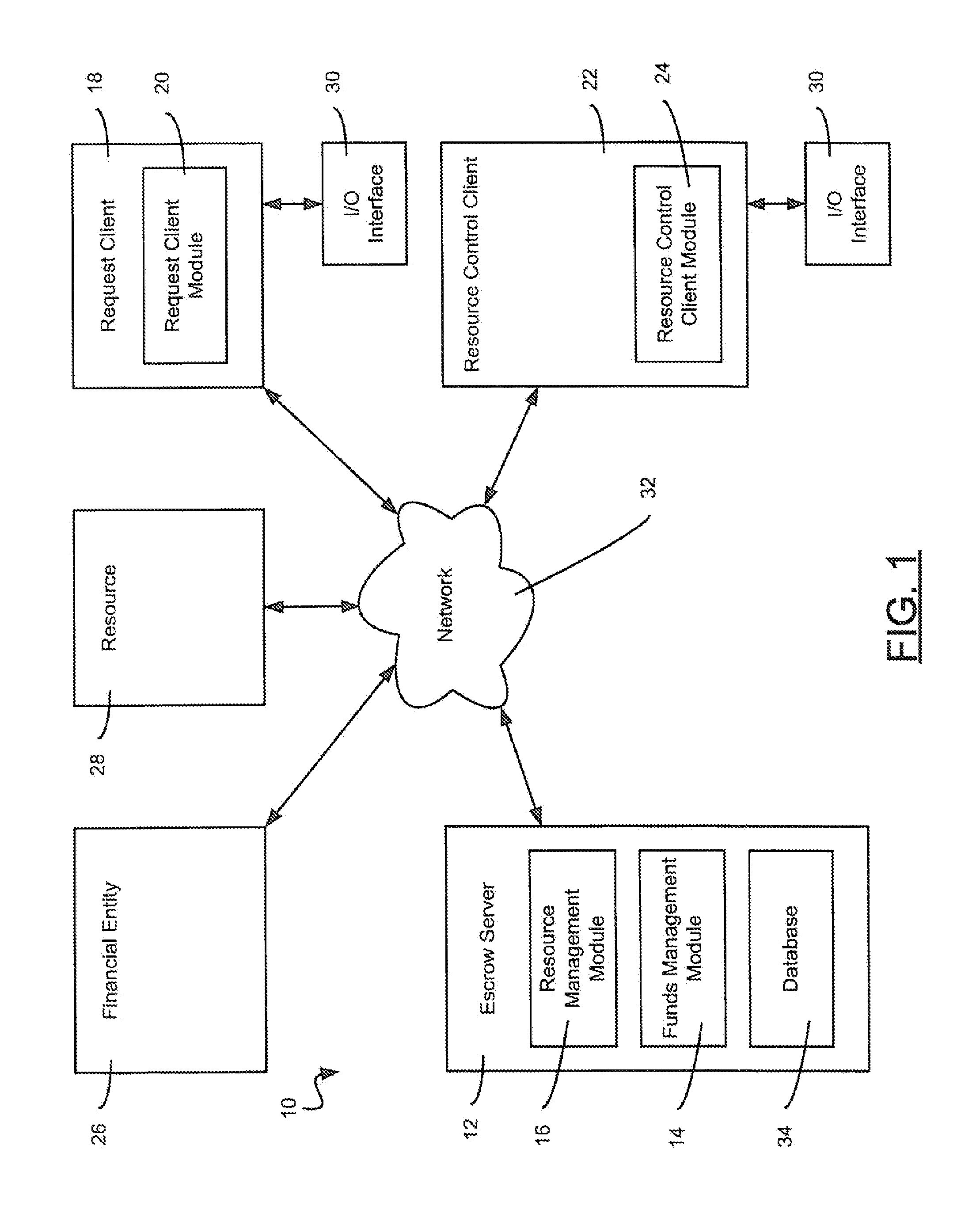 System and method for facilitating exchange of escrowed funds