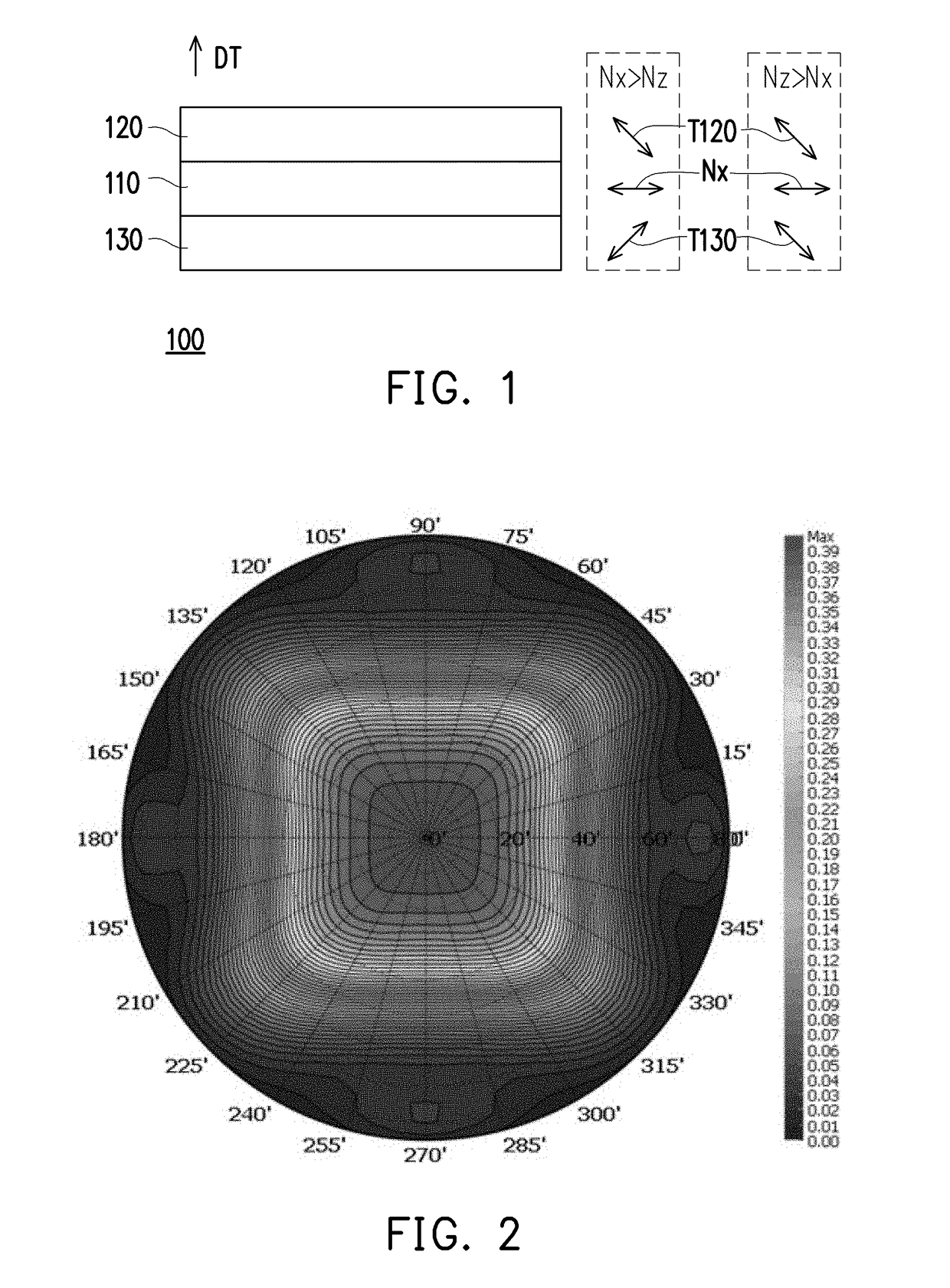 Polarized type viewing angle control element, polarized type viewing angle control display module, and polarized type viewing angle control light source module