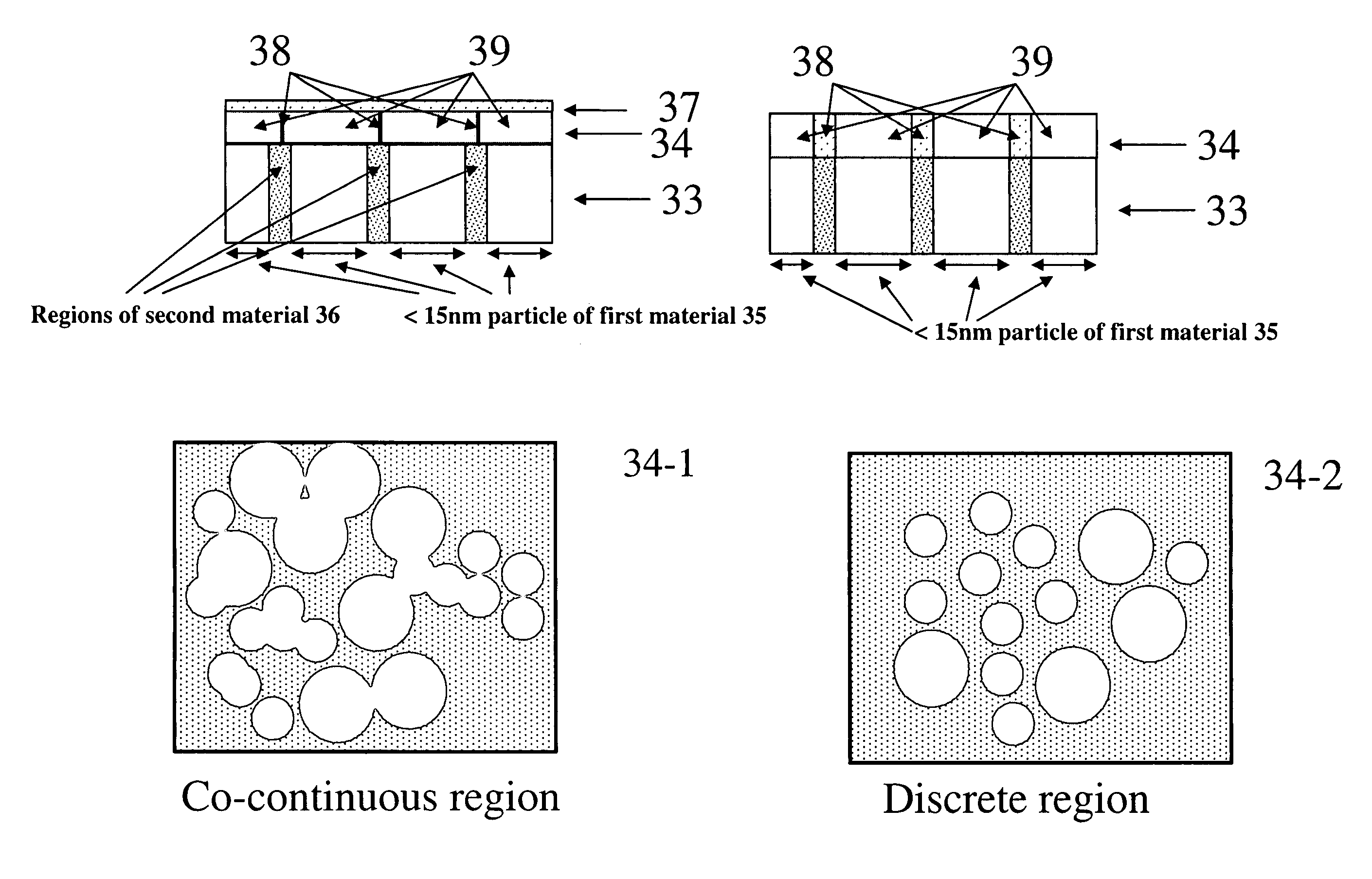 Magnetic media with high Ms magnetic layer