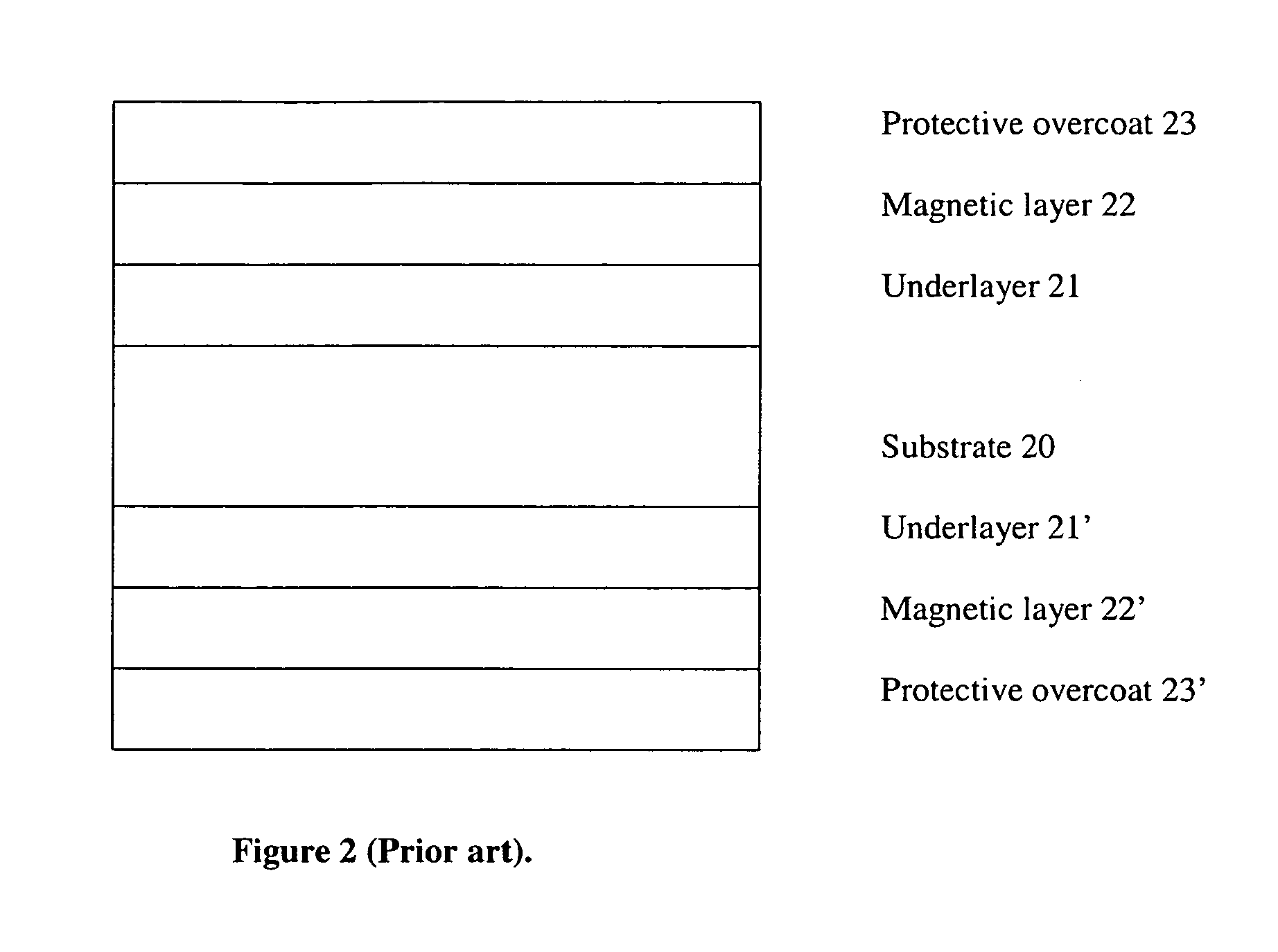 Magnetic media with high Ms magnetic layer