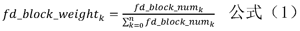 A control method based on face region exposure