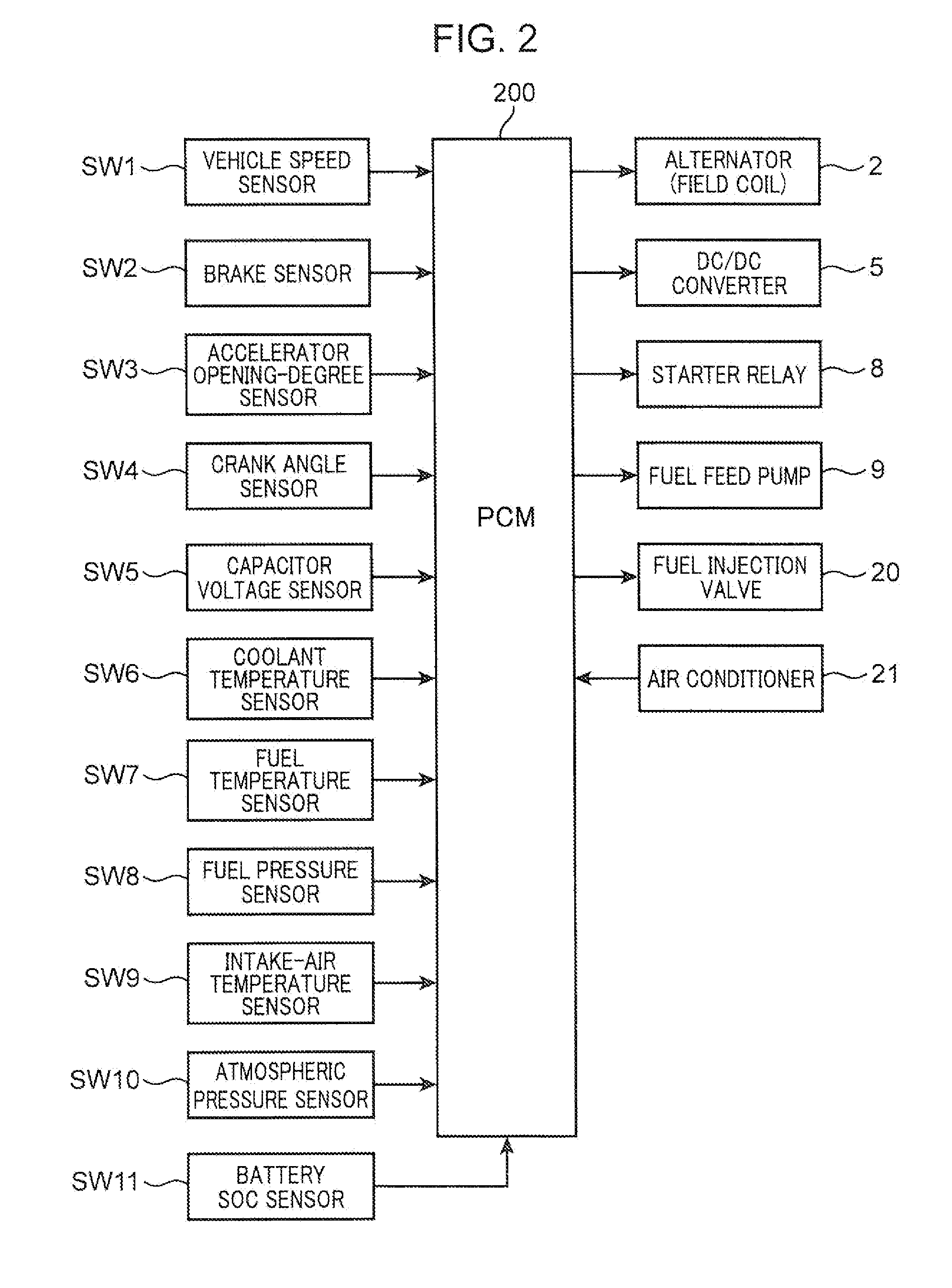 Controller and control method for engines