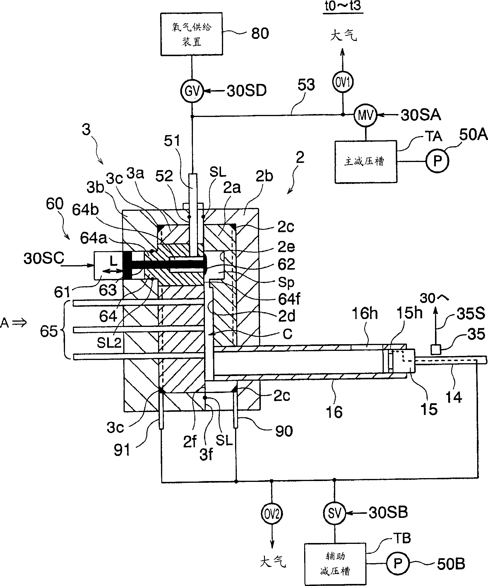 Die-casting device and vacuum process