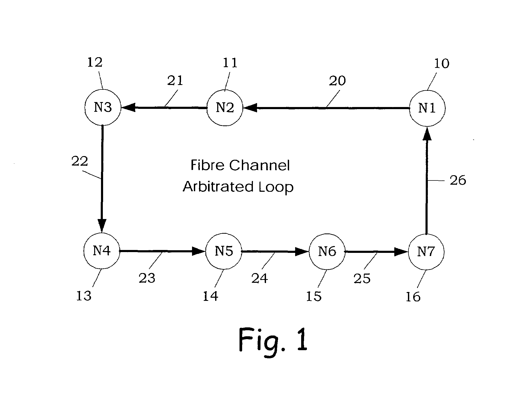 Methods and apparatus for trunking in fibre channel arbitrated loop systems