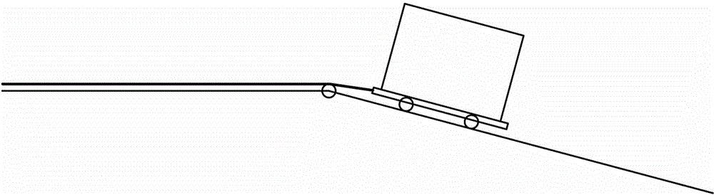 Uphill and downhill winch upper gradient change point grading gradient change promoting design method