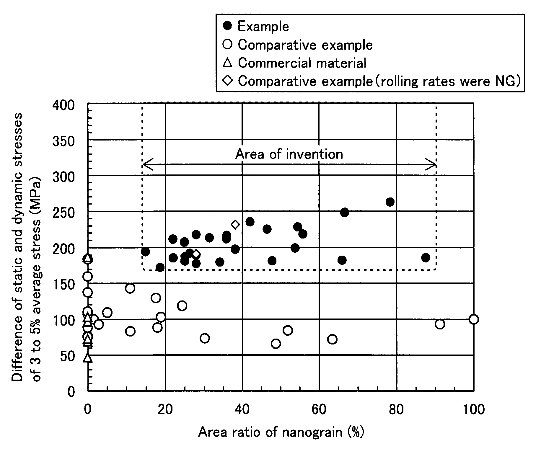 High strength steel sheet and method for production thereof