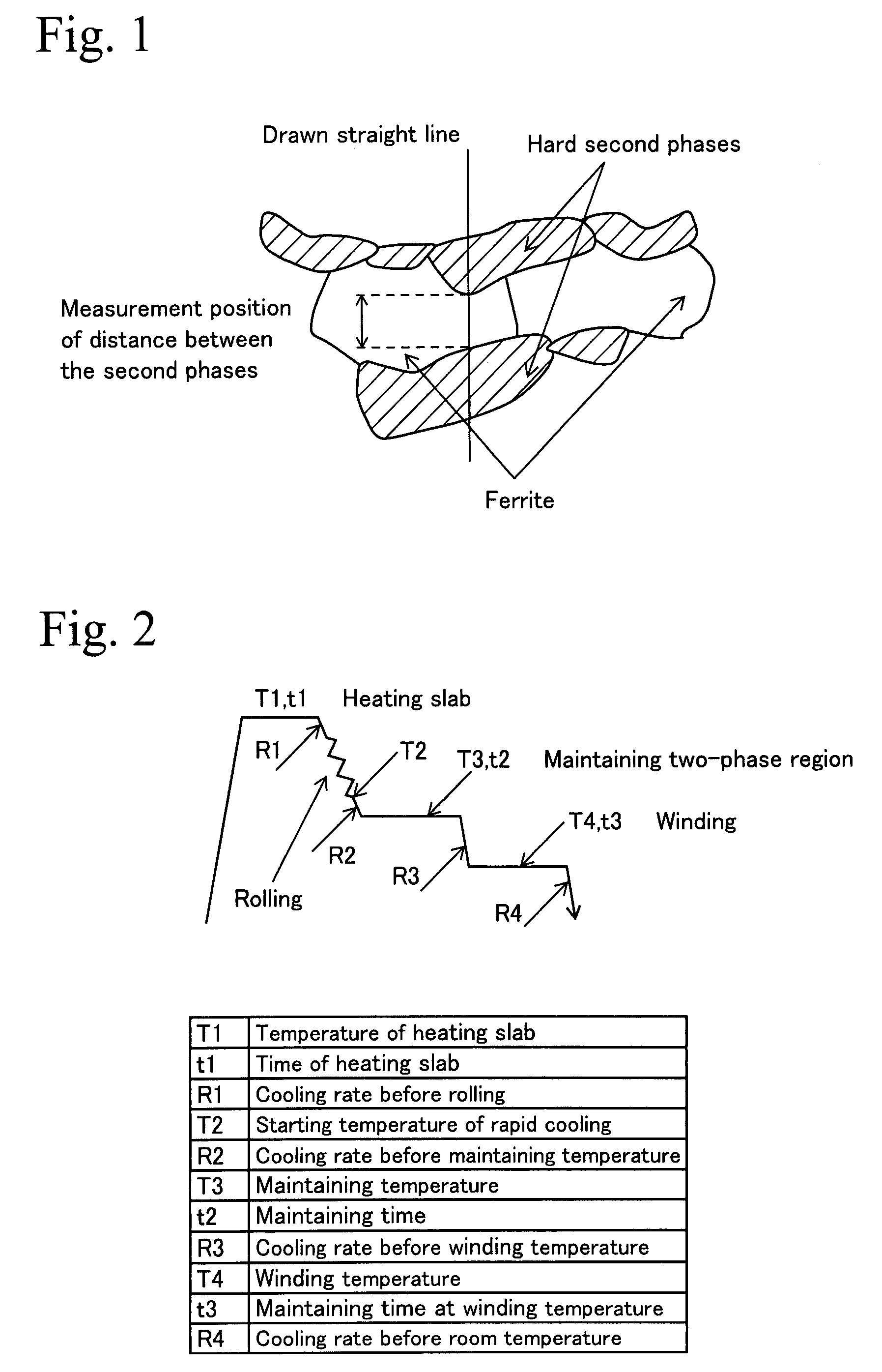 High strength steel sheet and method for production thereof