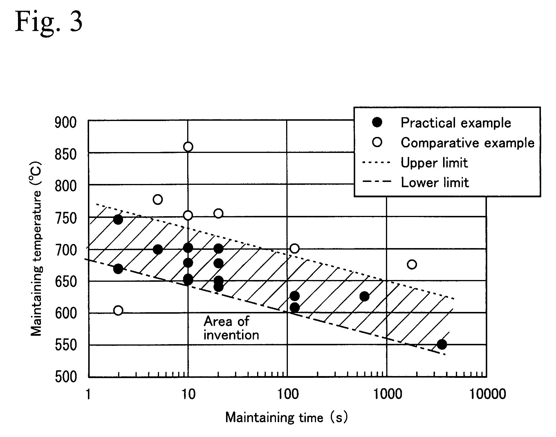 High strength steel sheet and method for production thereof