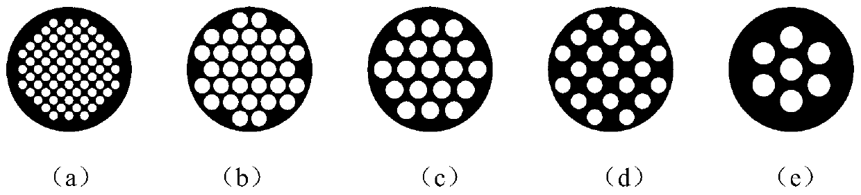 Combustor capable of generating multi-scale controllable turbulence