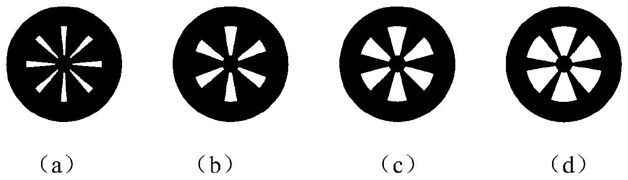 Combustor capable of generating multi-scale controllable turbulence