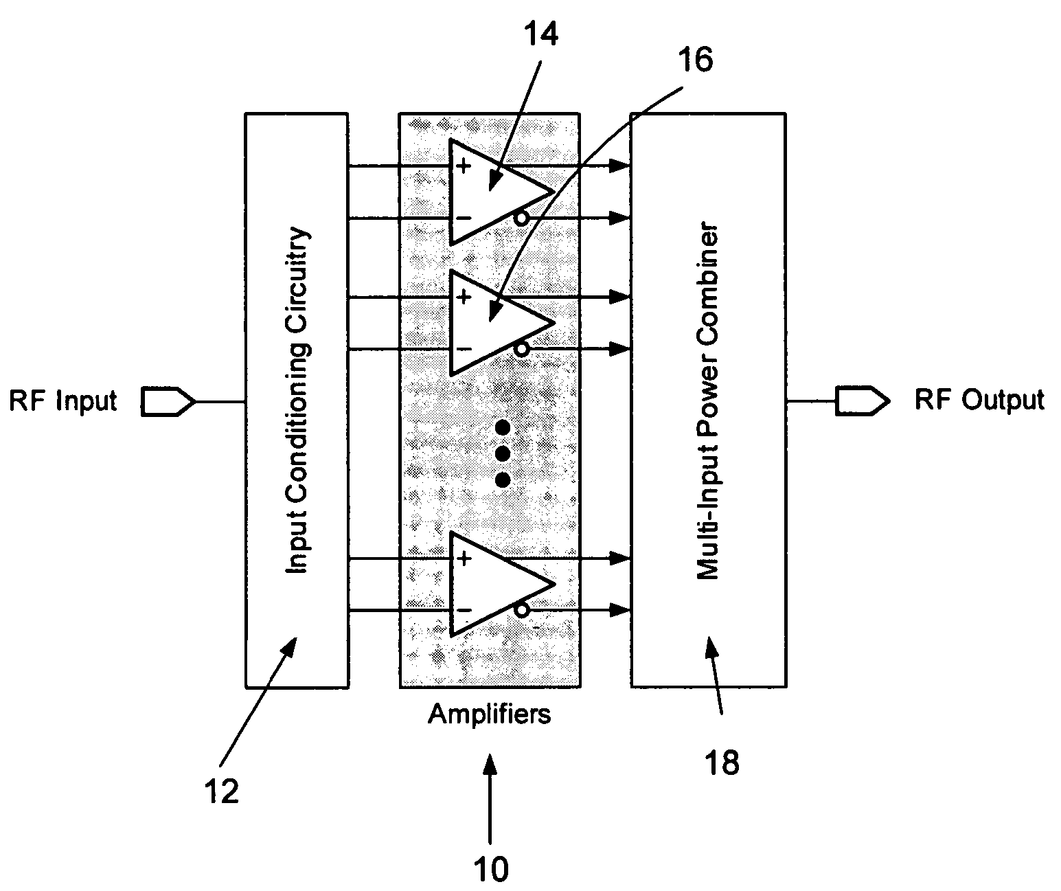 Method and apparatus for an improved power amplifier