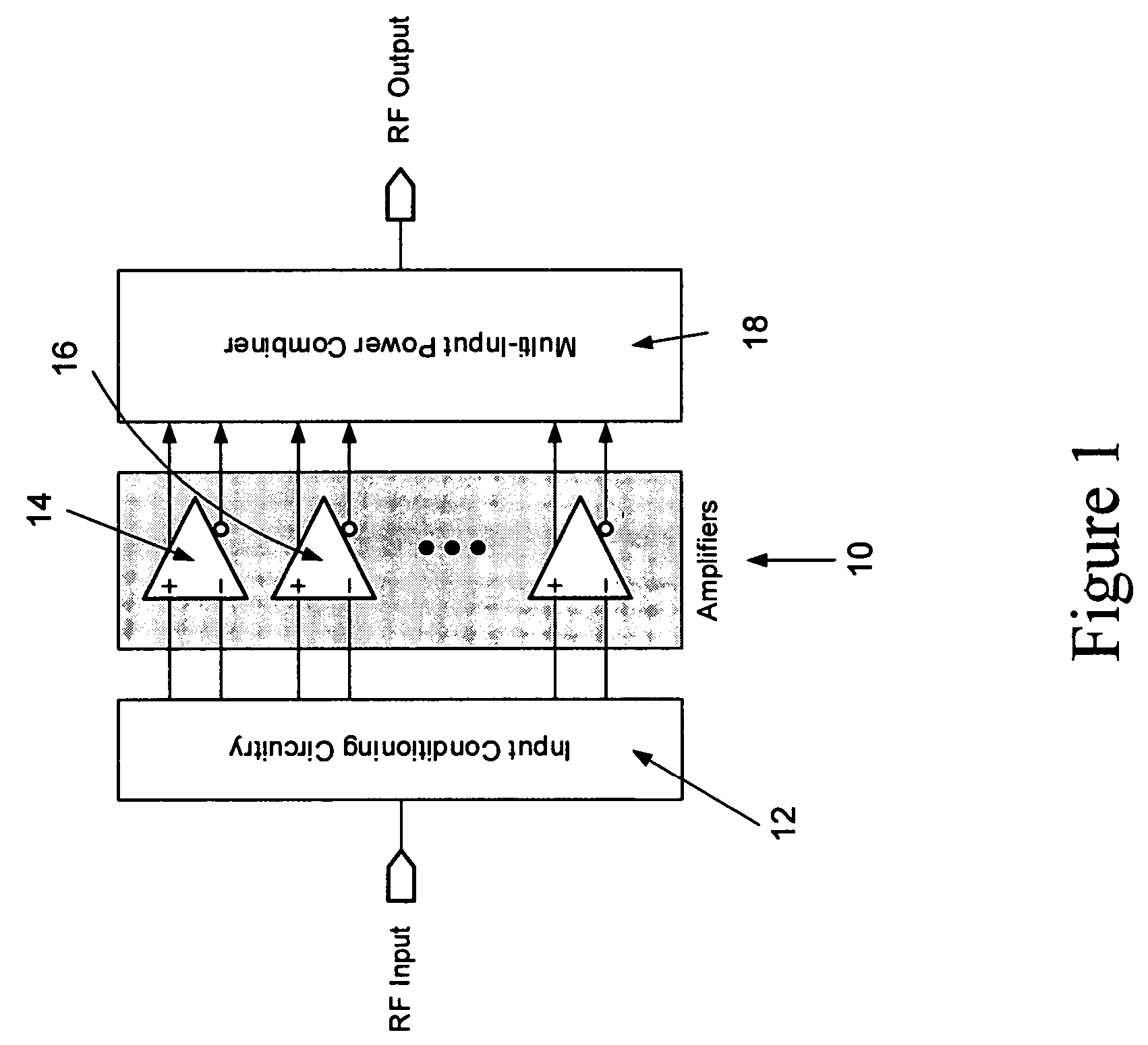 Method and apparatus for an improved power amplifier