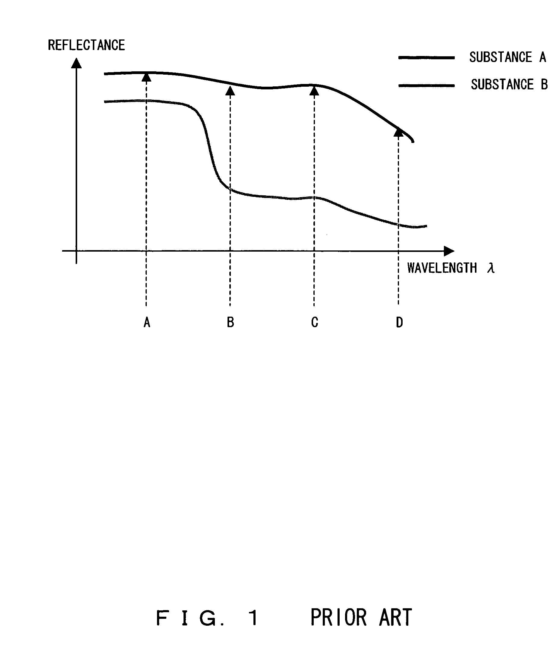 Image capture apparatus