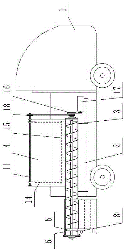 Farm forage distribution device